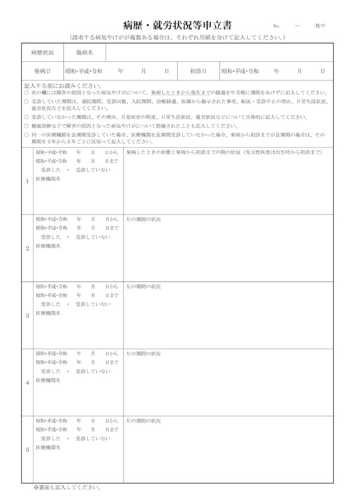 【みんなのねんきん】自身で手続きするための障害年金講座　第４回（最終回）自身で記入する書類はここに注意せよ！