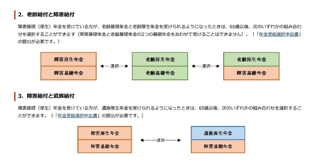 障害年金で不利益受ける？７つの誤解を解き明かす　後編