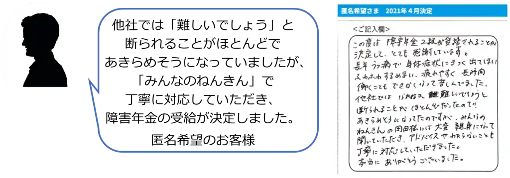【みんなのねんきん】障害年金が決定したお客様の声２