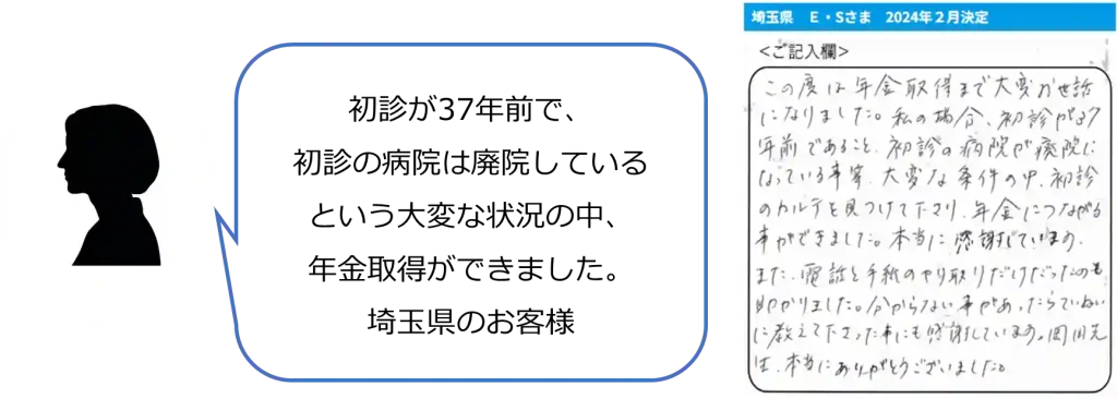 【みんなのねんきん】障害年金が決定したお客様の声１
