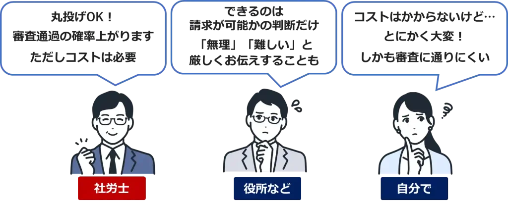 【みんなのねんきん】専門家に任せるか否かで障害年金の受給率は高まる