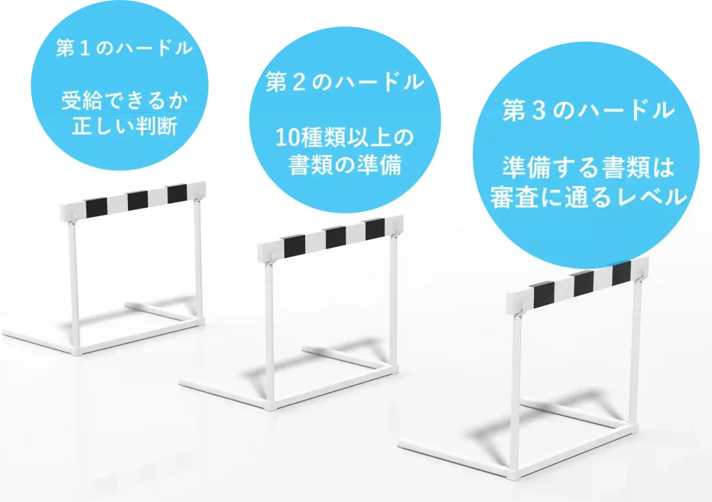 【みんなのねんきん】障害年金を受給するための３つのハードルとは