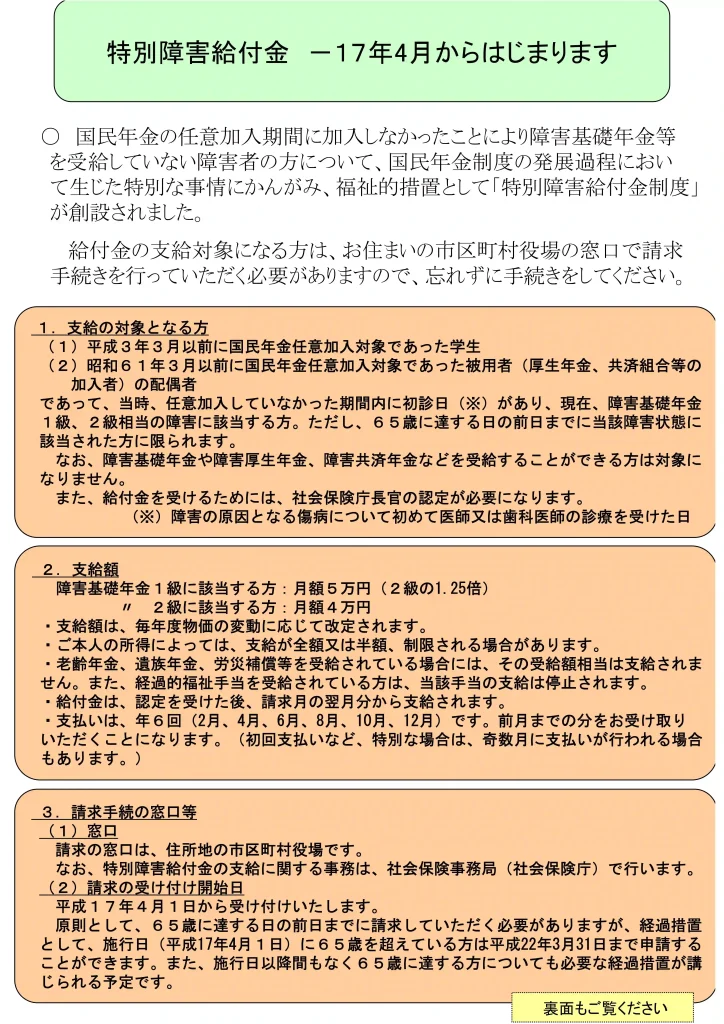 【みんなのねんきん】大学生が対象？誤解の多い「特別障害給付金」とは